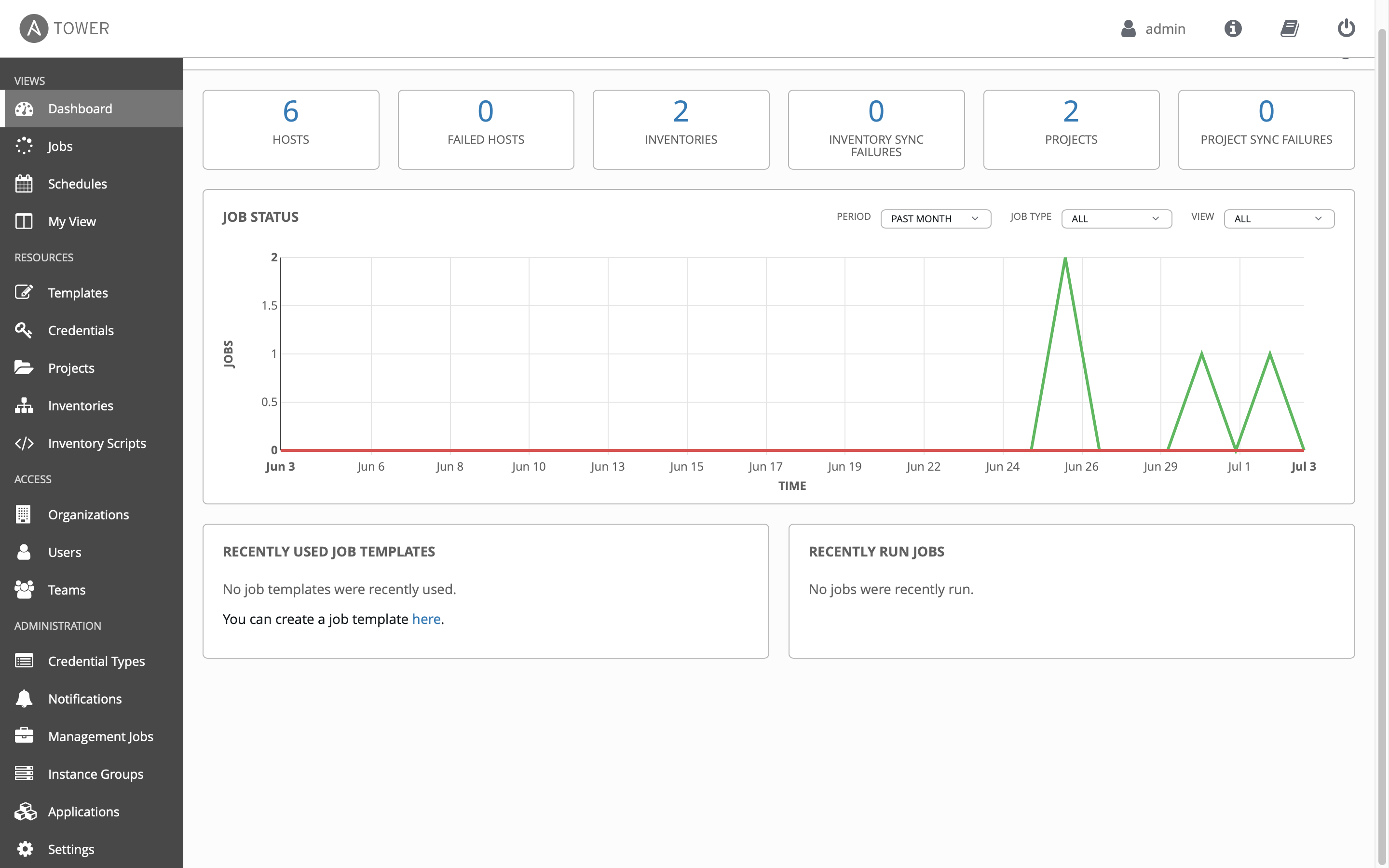 Tower Job Dashboard