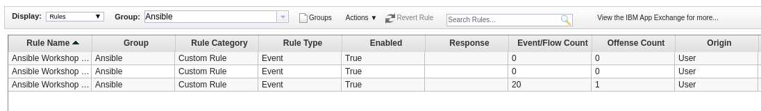 QRadar Preconfigured Rules
